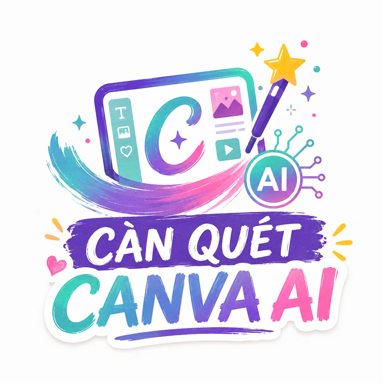 Ảnh đại diện khóa Càn quét Canva AI
