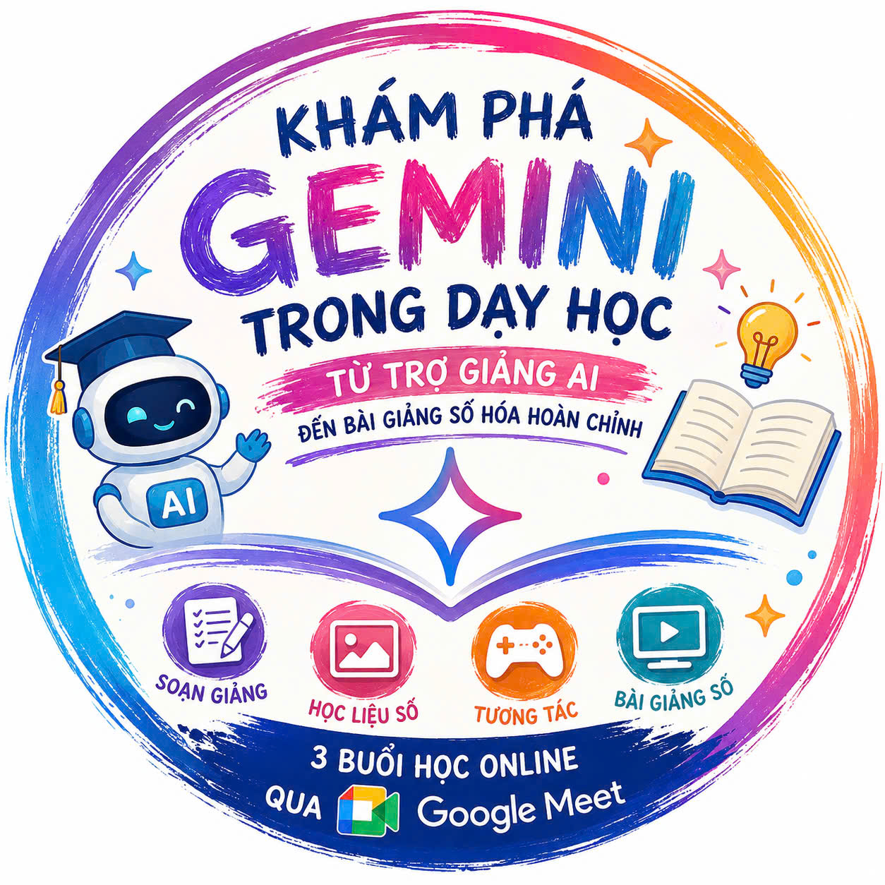 Ảnh đại diện khóa Công phá Gemini